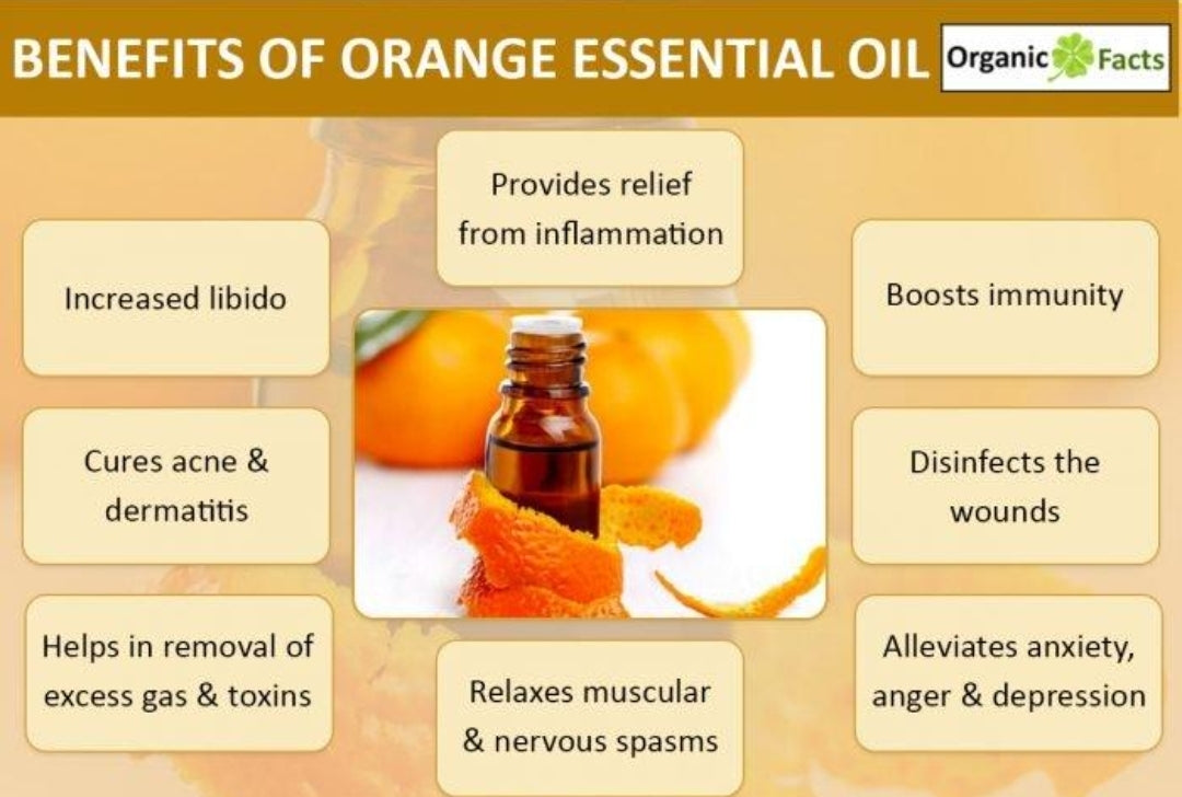 Magnesium spray