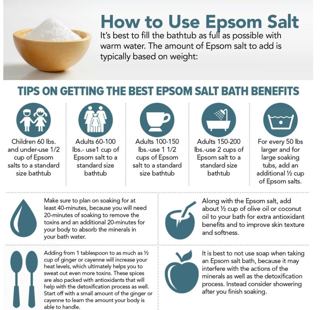 Salt bath detox