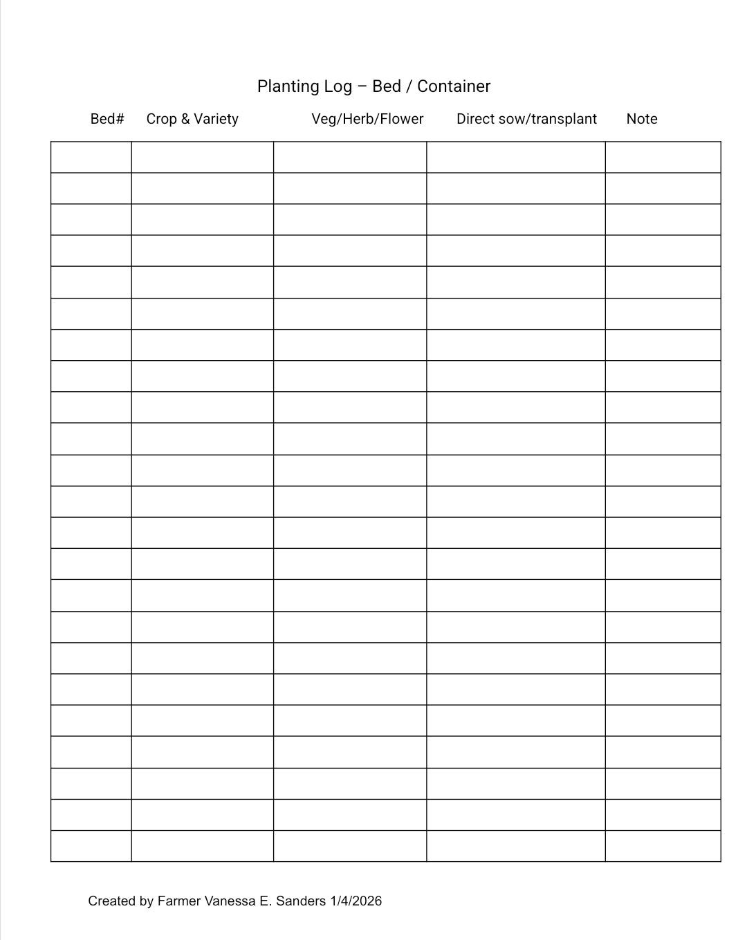 Gardening Printable Journal