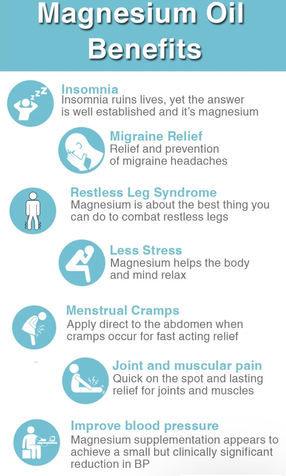 Magnesium spray