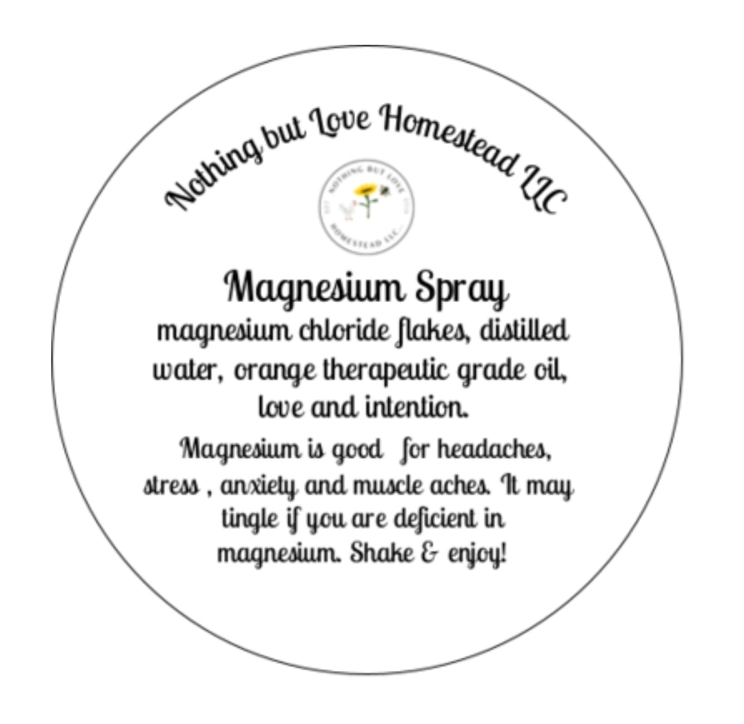 Magnesium spray