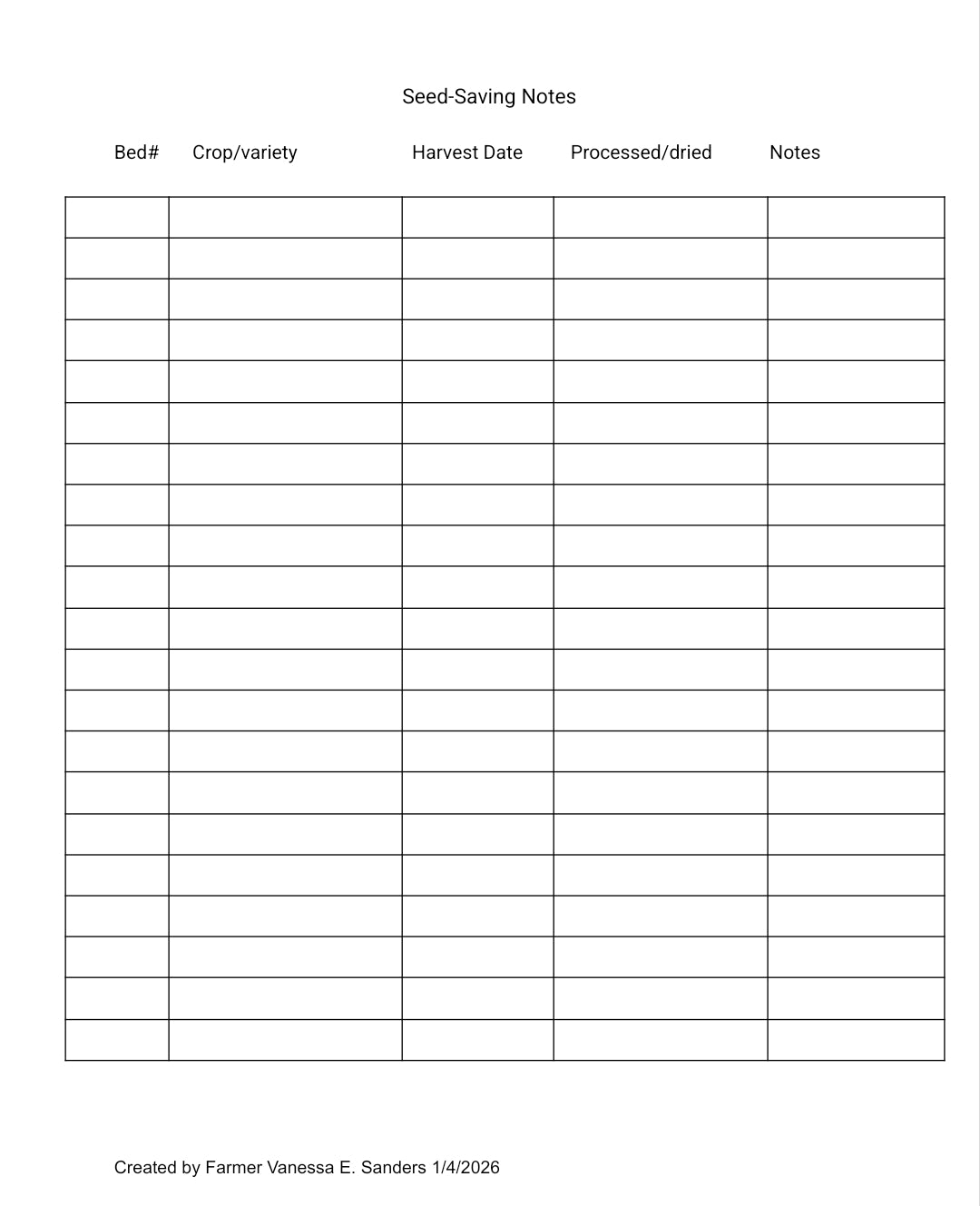 Gardening Printable Journal